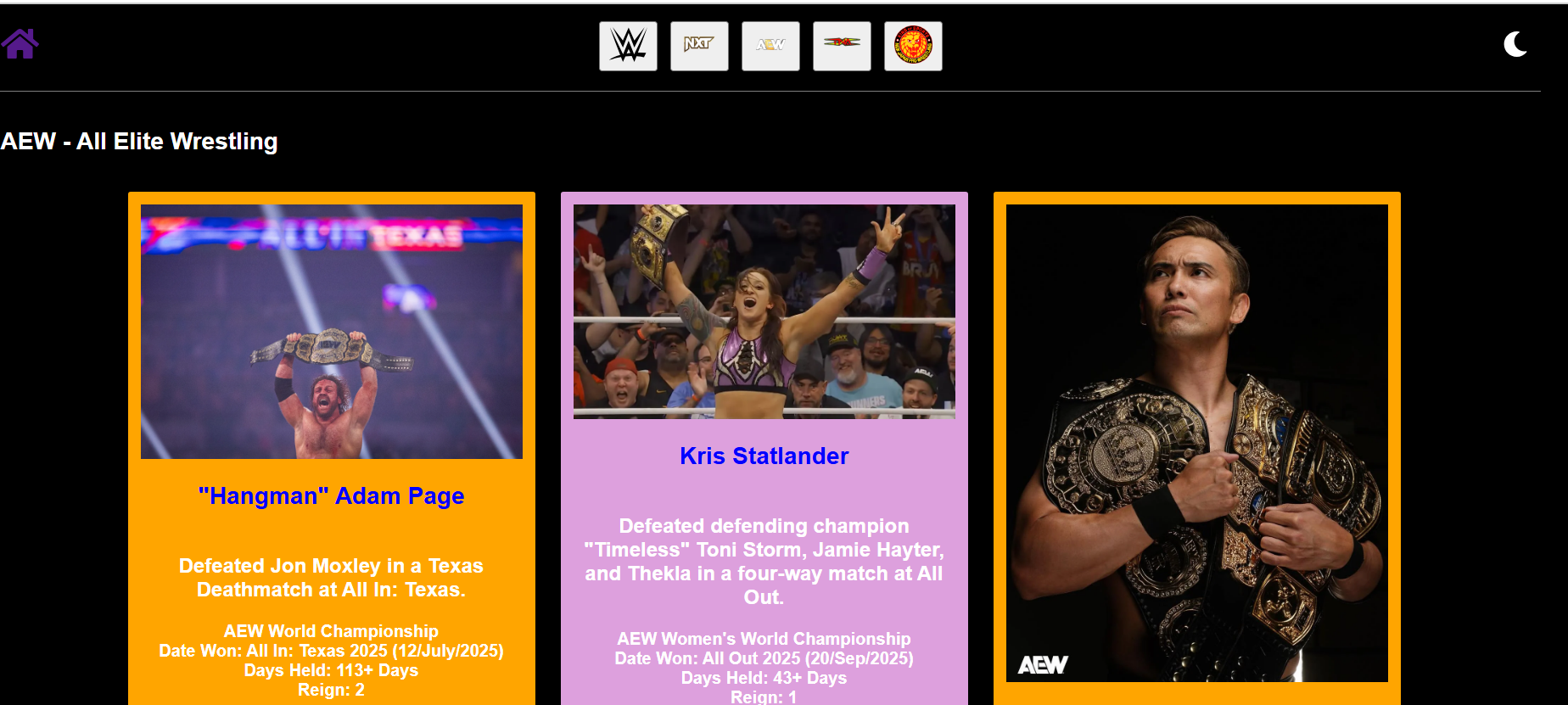 Current Wrestling Champions